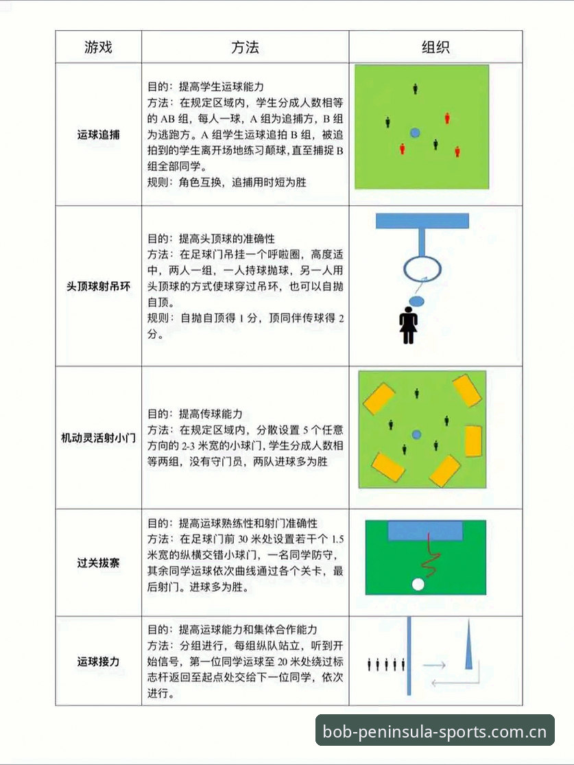 bob半岛手机下载 5个关键步骤搞定bob半岛手机下载,体育资讯与游戏操作一步到位