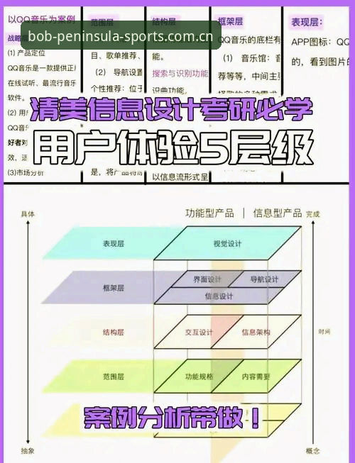 揭秘bob半岛注册背后的真相：用户真实体验与行业深度分析